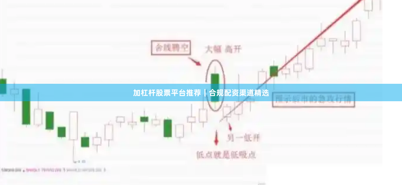 加杠杆股票平台推荐｜合规配资渠道精选